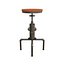 Industrial Barstool