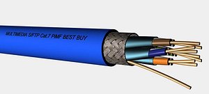 multimedia cable S-FTP PiMF Cat7 LAN.max