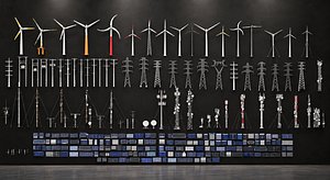100 Infrastructure Package Wind Power Grid Telecom Solar Panels Radars