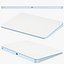 Apple Electronics Collection 2022-2023