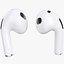 Apple Electronics Collection 2022-2023