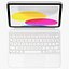 Apple Electronics Collection 2022-2023