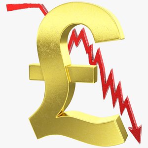 Falling Pound Sterling Collection