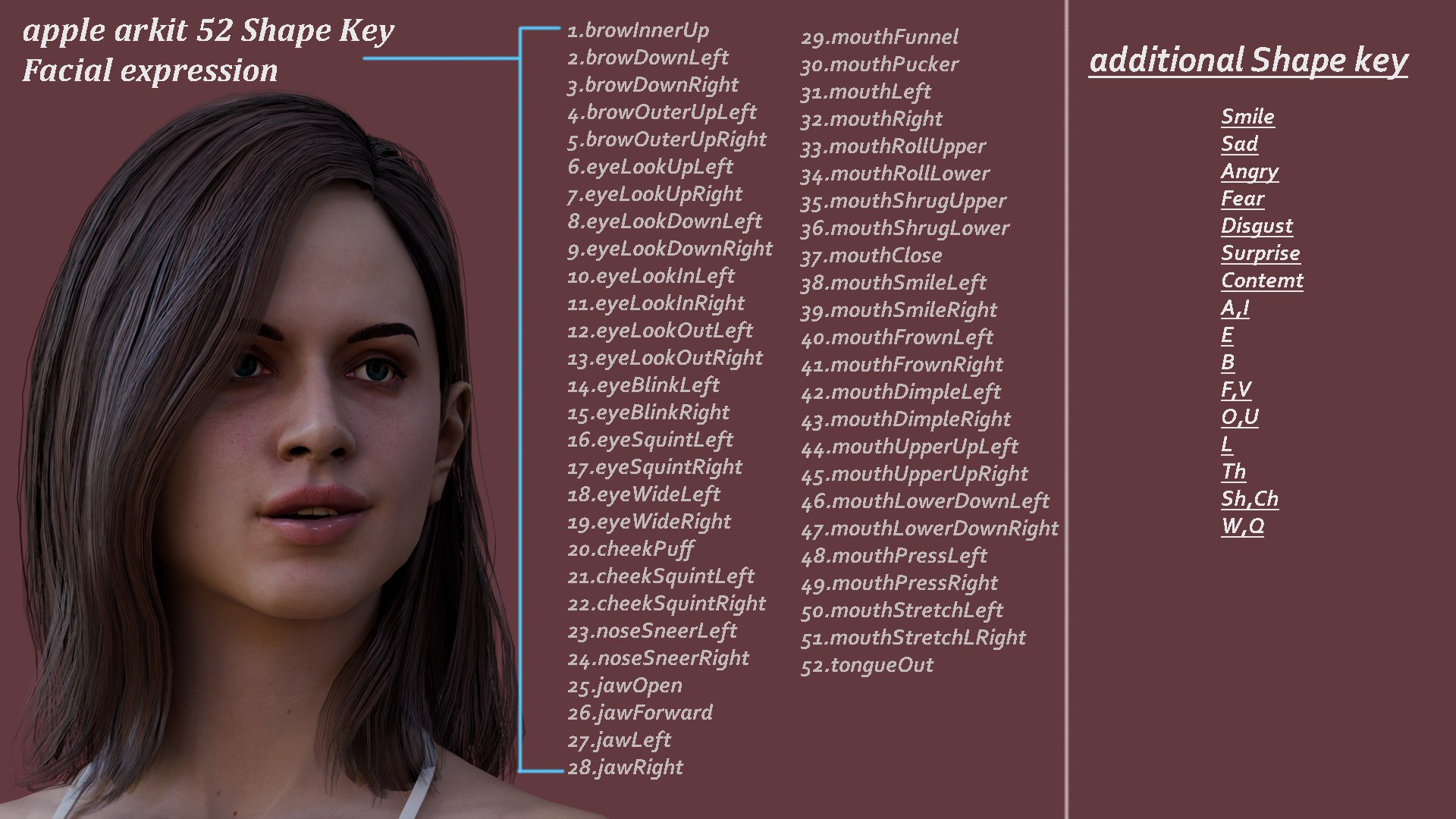 3D Female Base Rig https://p.turbosquid.com/ts-thumb/it/oxhveF/LE/shot17/jpg/1781715776/1920x1080/fit_q87/634b903593f72e8f9bf2be98be1ebccfcc0ffe1c/shot17.jpg