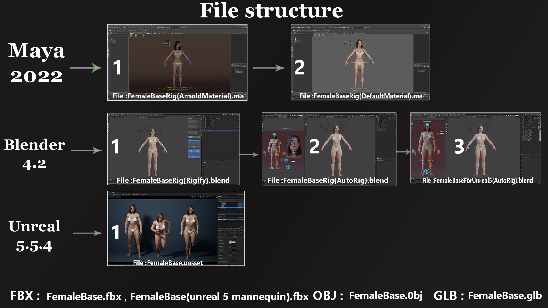 3D Female Base Rig https://p.turbosquid.com/ts-thumb/it/oxhveF/X1/shot19/jpg/1781715851/1920x1080/fit_q87/9495828e63178a197d731899d9d2aa0720db662e/shot19.jpg