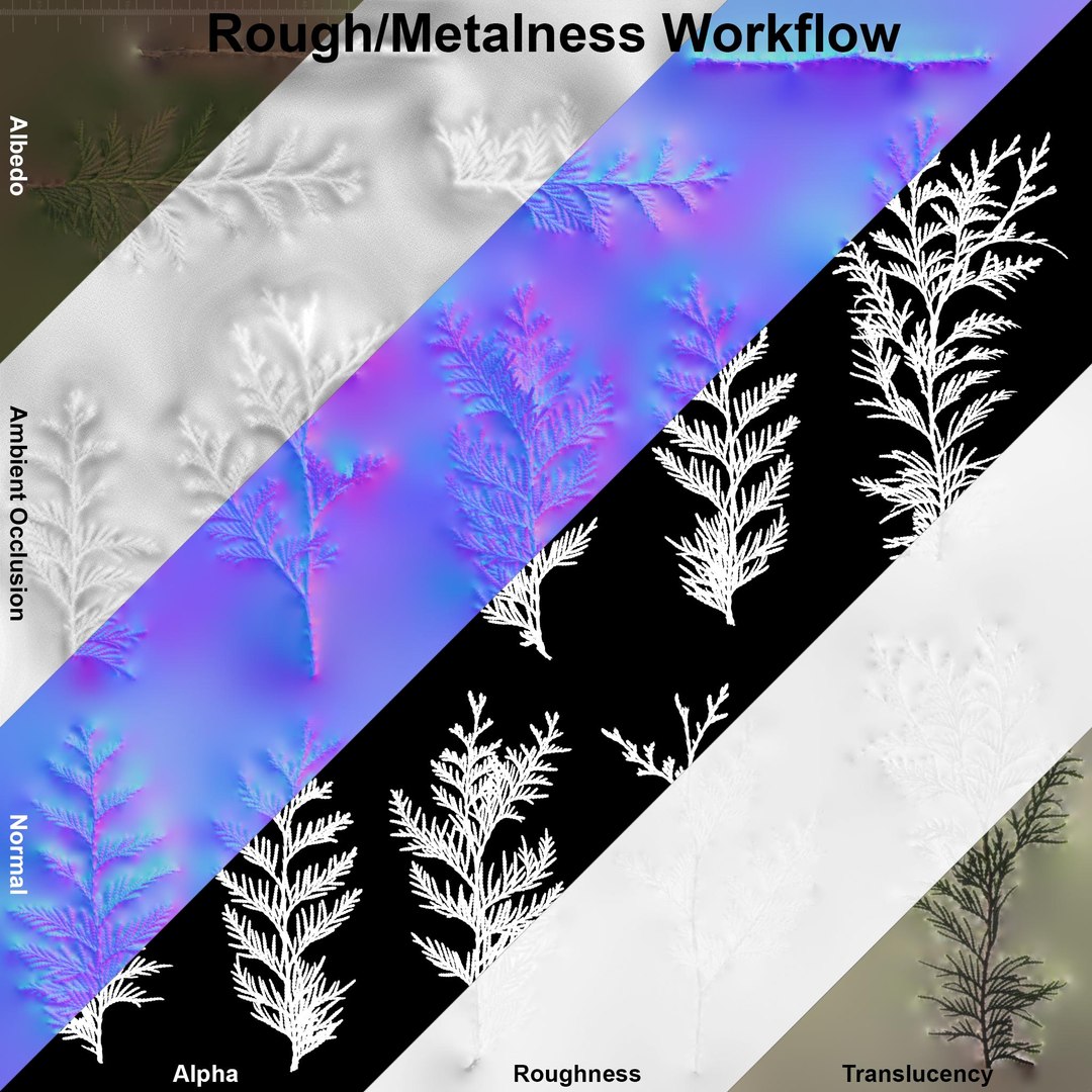 accessible pbr medieval skandinavian 3D model https://p.turbosquid.com/ts-thumb/iz/kCOEQ4/rX0CqJuT/thuja_metal_wf/jpg/1592562687/1920x1080/fit_q87/16340a48c8f45cc939465ac4a055cf0ce1875536/thuja_metal_wf.jpg