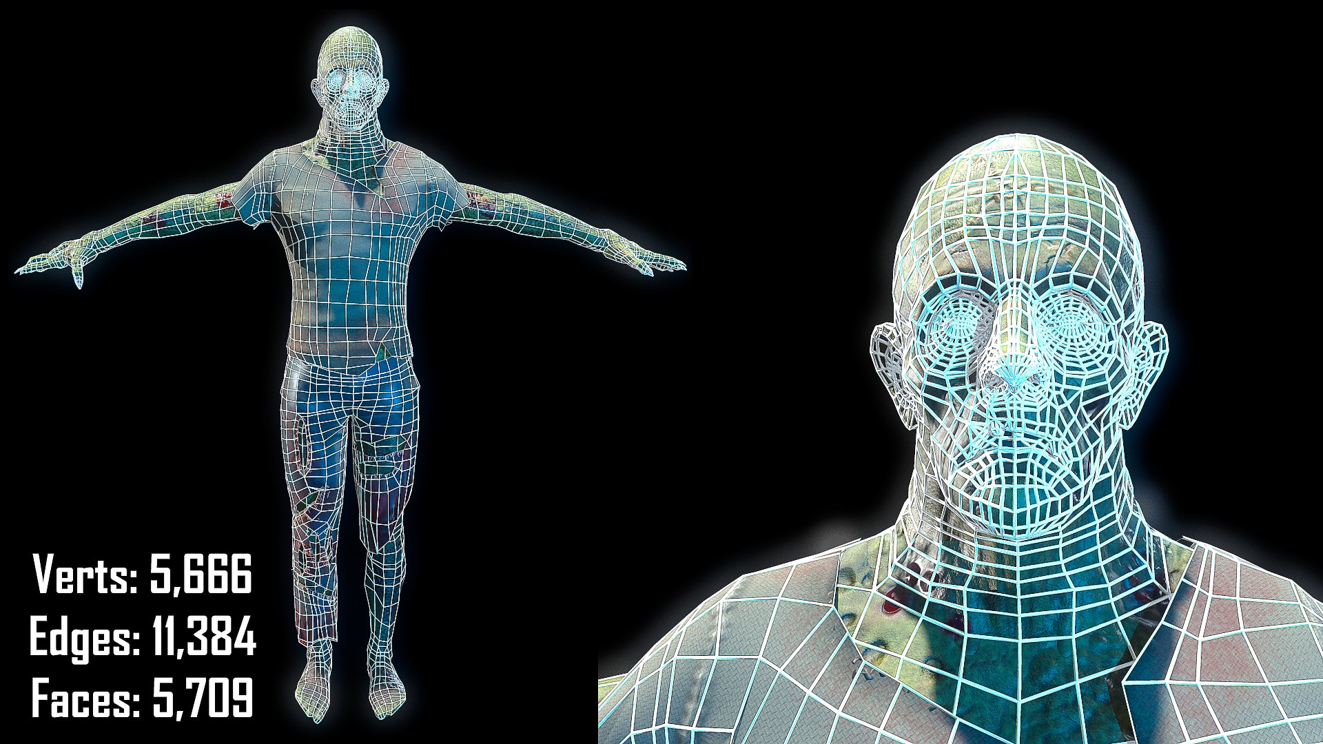 3D Rigged Animation Model - TurboSquid 1571952