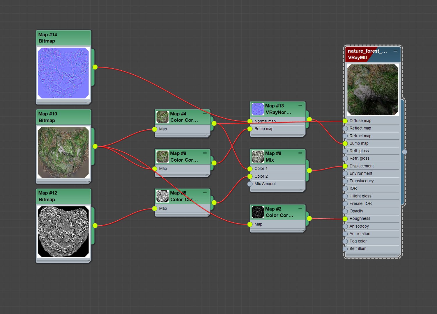 3D scanned nature forest stuff https://p.turbosquid.com/ts-thumb/j6/9ccT5B/x4gPYPMP/nature_forest_stuff_008_shader/jpg/1504305539/1920x1080/fit_q87/e1e3529aa5e1b3abfa1e2a2a775680f02174243d/nature_forest_stuff_008_shader.jpg
