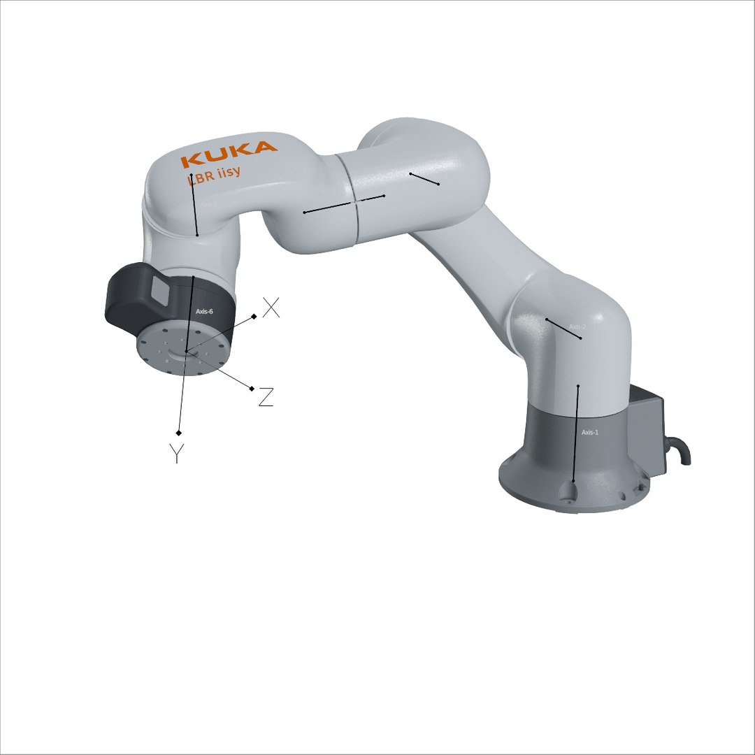 kuka iisy price