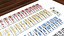 Rummikub and Backgammon Collection