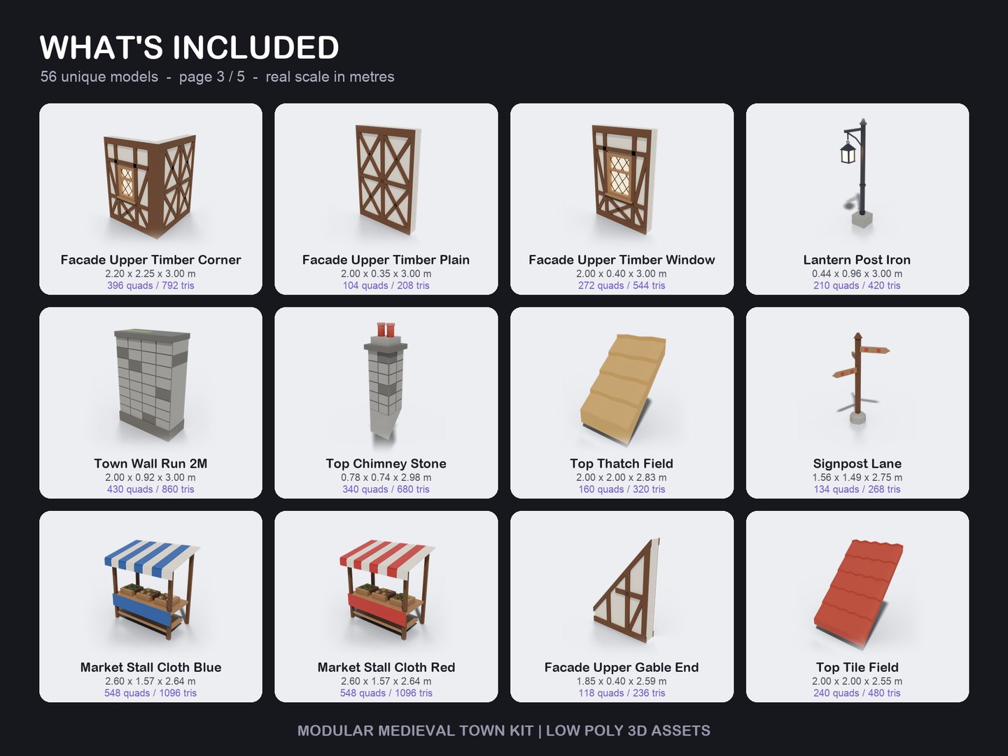 3D Low Poly Modular Medieval Town Kit - 56 Game Ready Models https://p.turbosquid.com/ts-thumb/jD/zyrBgP/D2/21_included_3/png/1791110543/1920x1080/fit_q87/aba58fc3791224119b83e03b15c96454dcb2b6b6/21_included_3.jpg