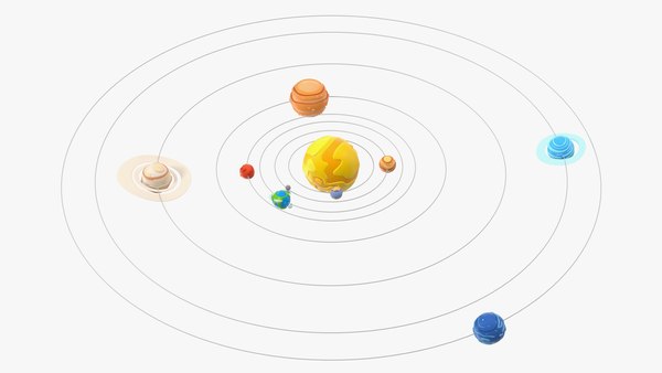Cartoon Solar System 3D - TurboSquid 1879443