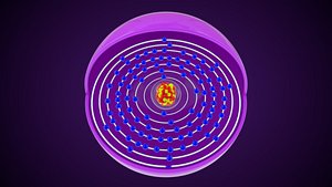Einsteinium Chemical Element