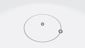 Hydrogen Bohr  atomic structure