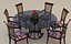 Dinner table Forget
