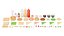 Pack de restauration rapide low poly