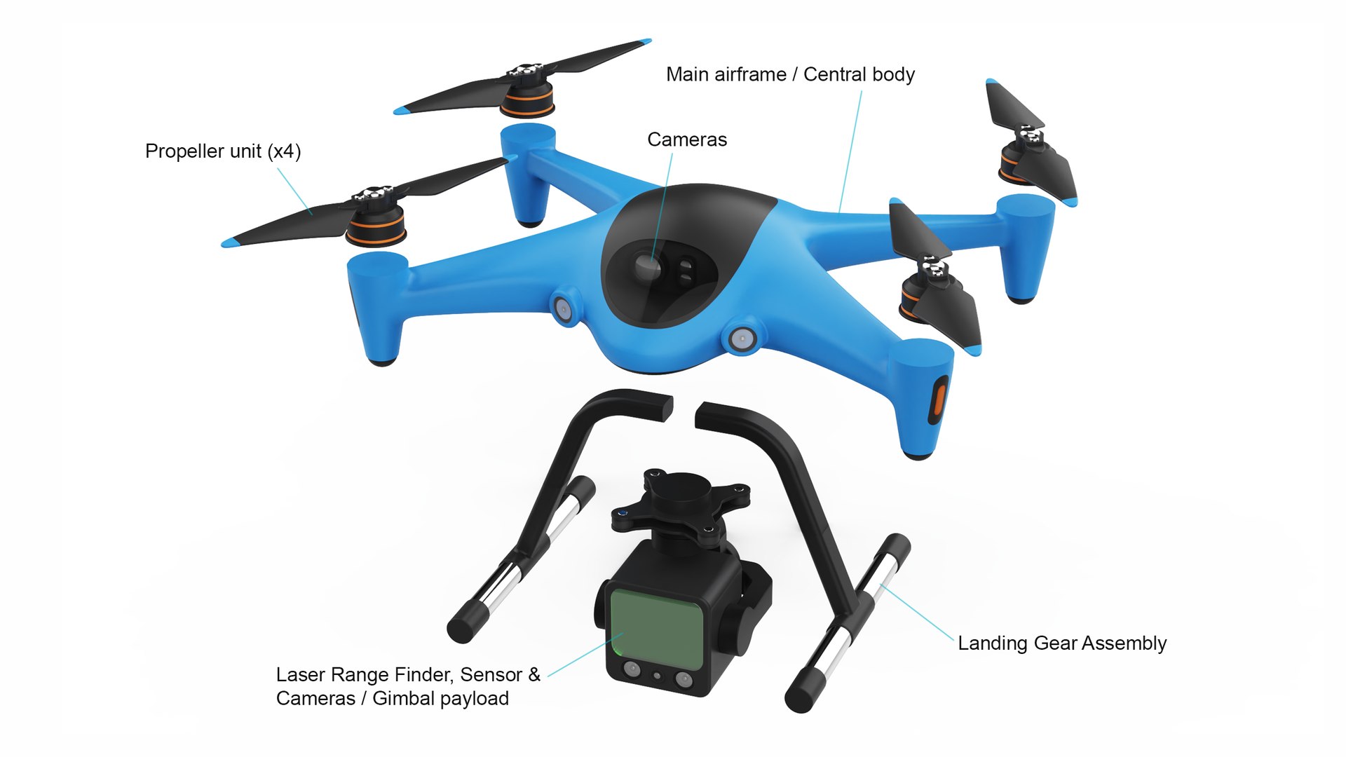 3D model Industrial Survey and Mapping Drone Concept https://p.turbosquid.com/ts-thumb/jQ/1lbdin/9W/image4mainparts/png/1793272207/1920x1080/fit_q87/a43709a1bfb865f728e024ba79dd51445a2ba858/image4mainparts.jpg