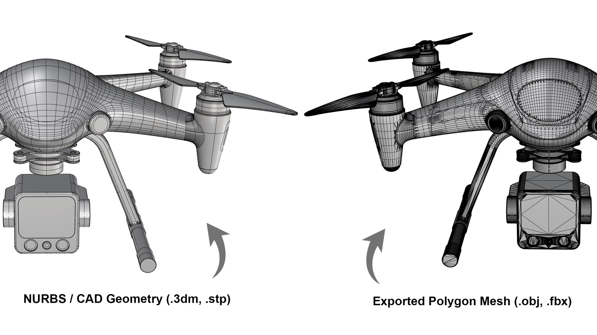 3D model Industrial Survey and Mapping Drone Concept https://p.turbosquid.com/ts-thumb/jQ/1lbdin/Jb/survey_and_mapping_drone_wireframe_01/png/1793272266/1920x1080/fit_q87/7f9fb1d85b466fa100567da68fa2f6eda40d4bb7/survey_and_mapping_drone_wireframe_01.jpg