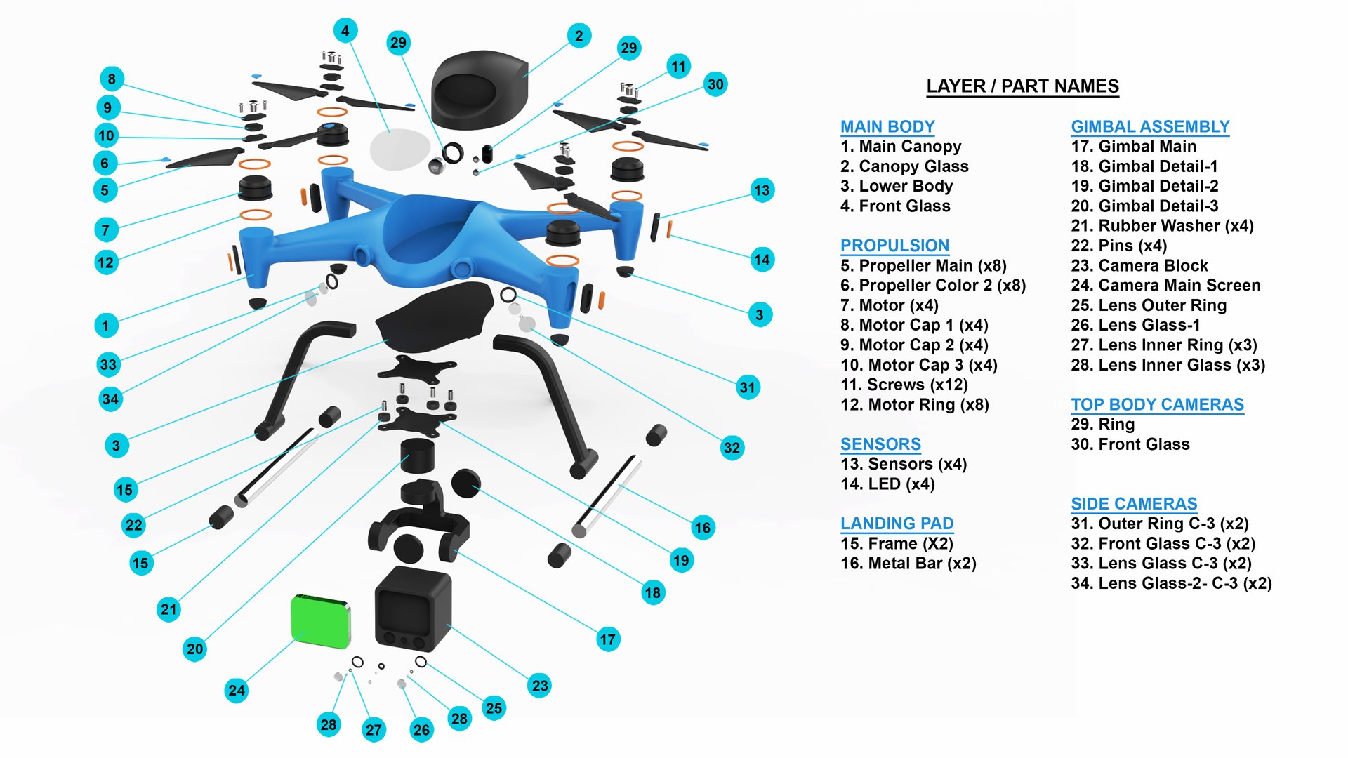 3D model Industrial Survey and Mapping Drone Concept https://p.turbosquid.com/ts-thumb/jQ/1lbdin/LV/image2layerandpartnames/png/1793272212/1920x1080/fit_q87/2931bacf63fe480020dd233df06c579017a83bf5/image2layerandpartnames.jpg