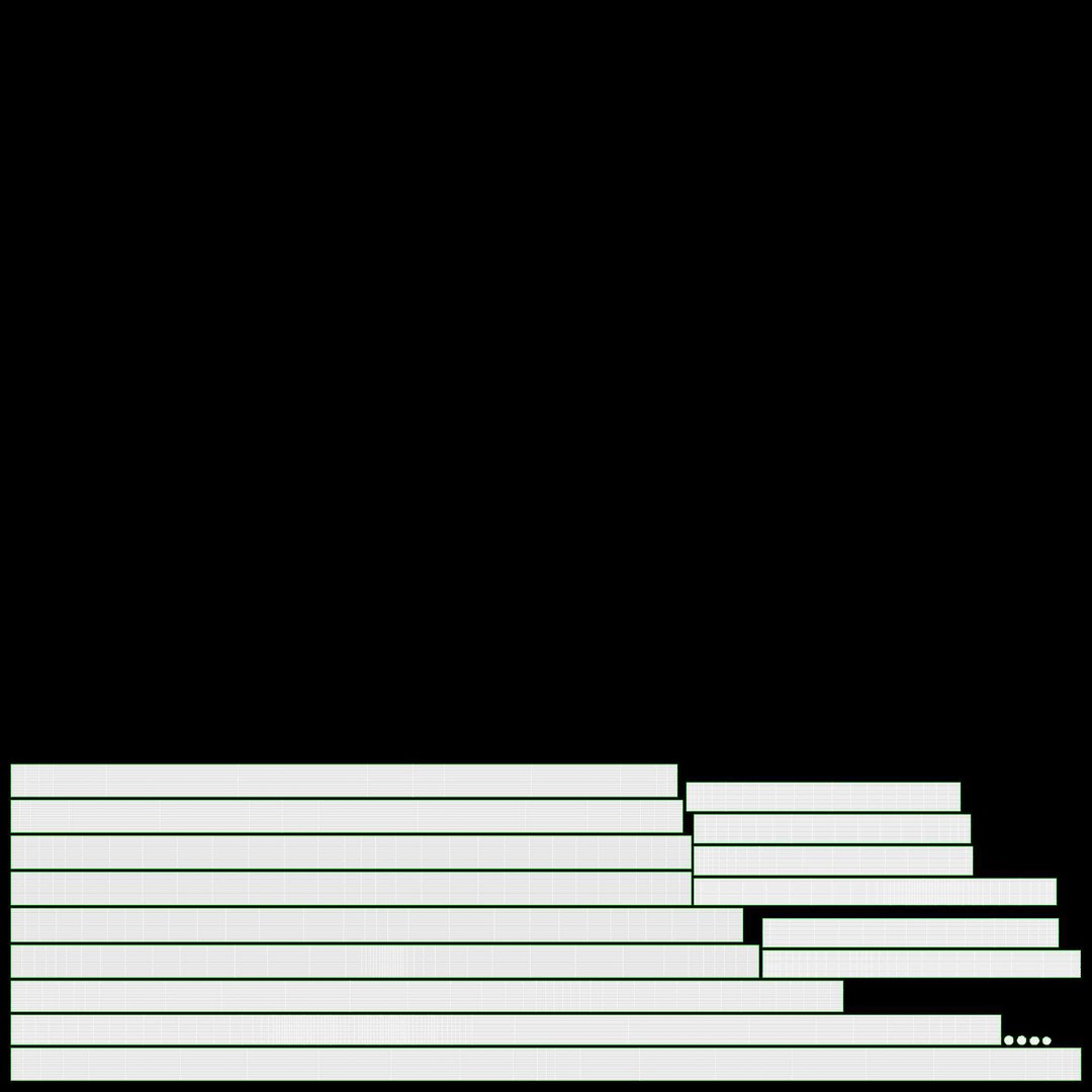 3D Model Parcel Wrapped In Kraft Paper - TurboSquid 1920980