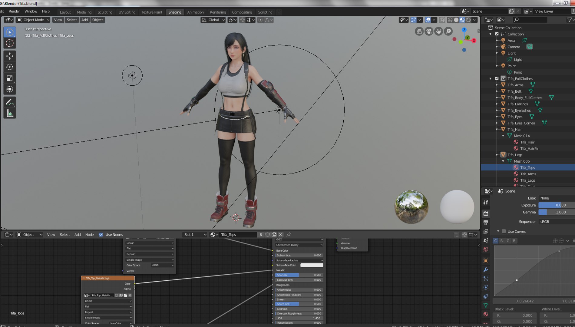 3D tifa lockhart - ready https://p.turbosquid.com/ts-thumb/jT/kRrTp6/BVkWKlM3/blender01/jpg/1567908036/1920x1080/fit_q87/4a5791a3dbbe3a9969da69b9607df95c49b251ac/blender01.jpg