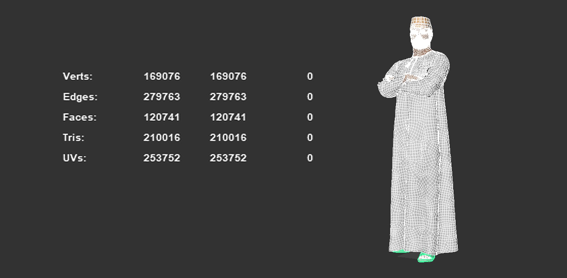 Omani Man model https://p.turbosquid.com/ts-thumb/jW/mOnd0e/LE/polycount/jpg/1768110204/1920x1080/fit_q87/f6565777c8aeb920536fe05db9fcf435a6e1d8df/polycount.jpg