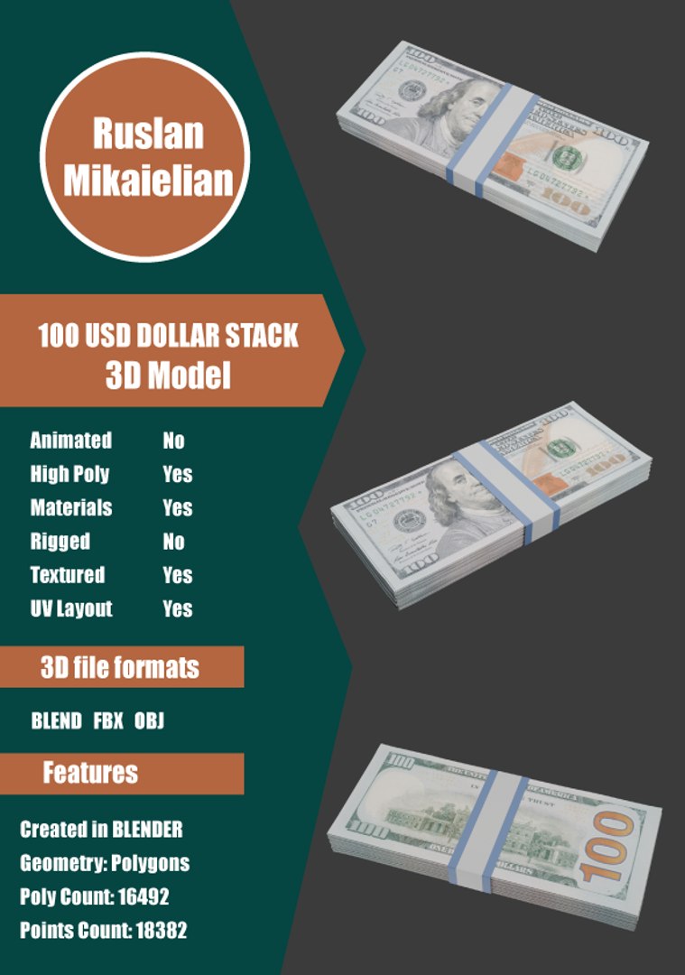 USD Dollars Stack 3D model https://p.turbosquid.com/ts-thumb/jX/Si3NH2/mv/dollarstack/png/1705140343/1920x1080/fit_q87/daa0721e846ff52f9d4eca42d01e22e8124bfcb4/dollarstack.jpg