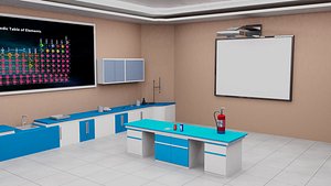 Synthesis reactions Lab