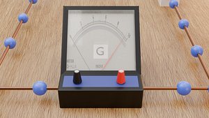 Alternating Current AC Animation with Galvanometer