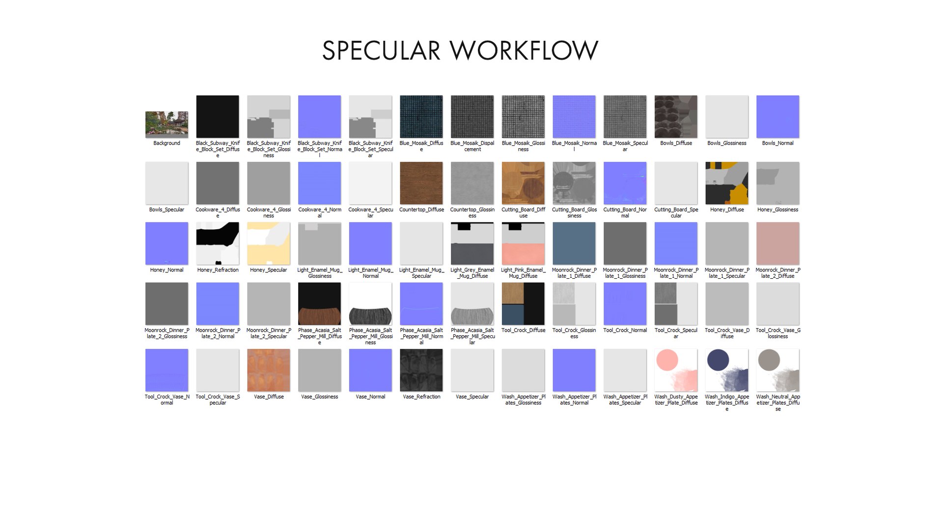 Realistic kitchen accessories 5 3D TurboSquid 1456906