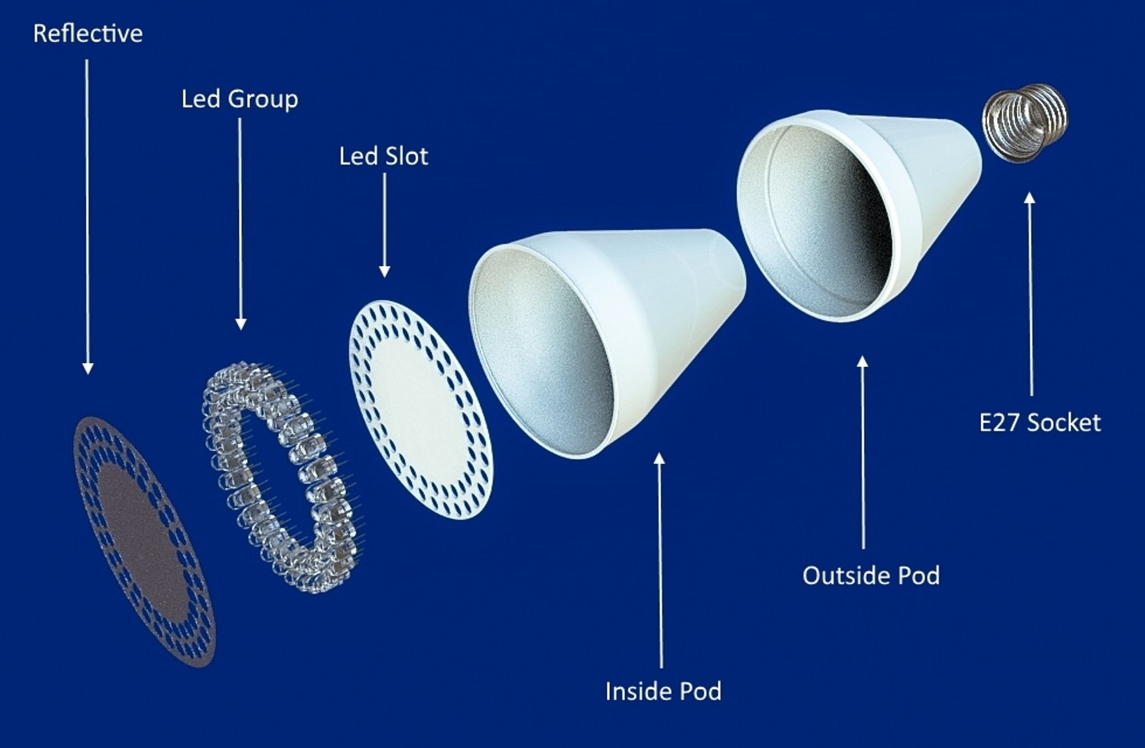 Multi Led Bulb model https://p.turbosquid.com/ts-thumb/k7/9TFLID/Vo/multiledbulbrender03/jpg/1692908107/1920x1080/fit_q87/78f6824220cec28c8f1ccf266ccc218662003b0d/multiledbulbrender03.jpg