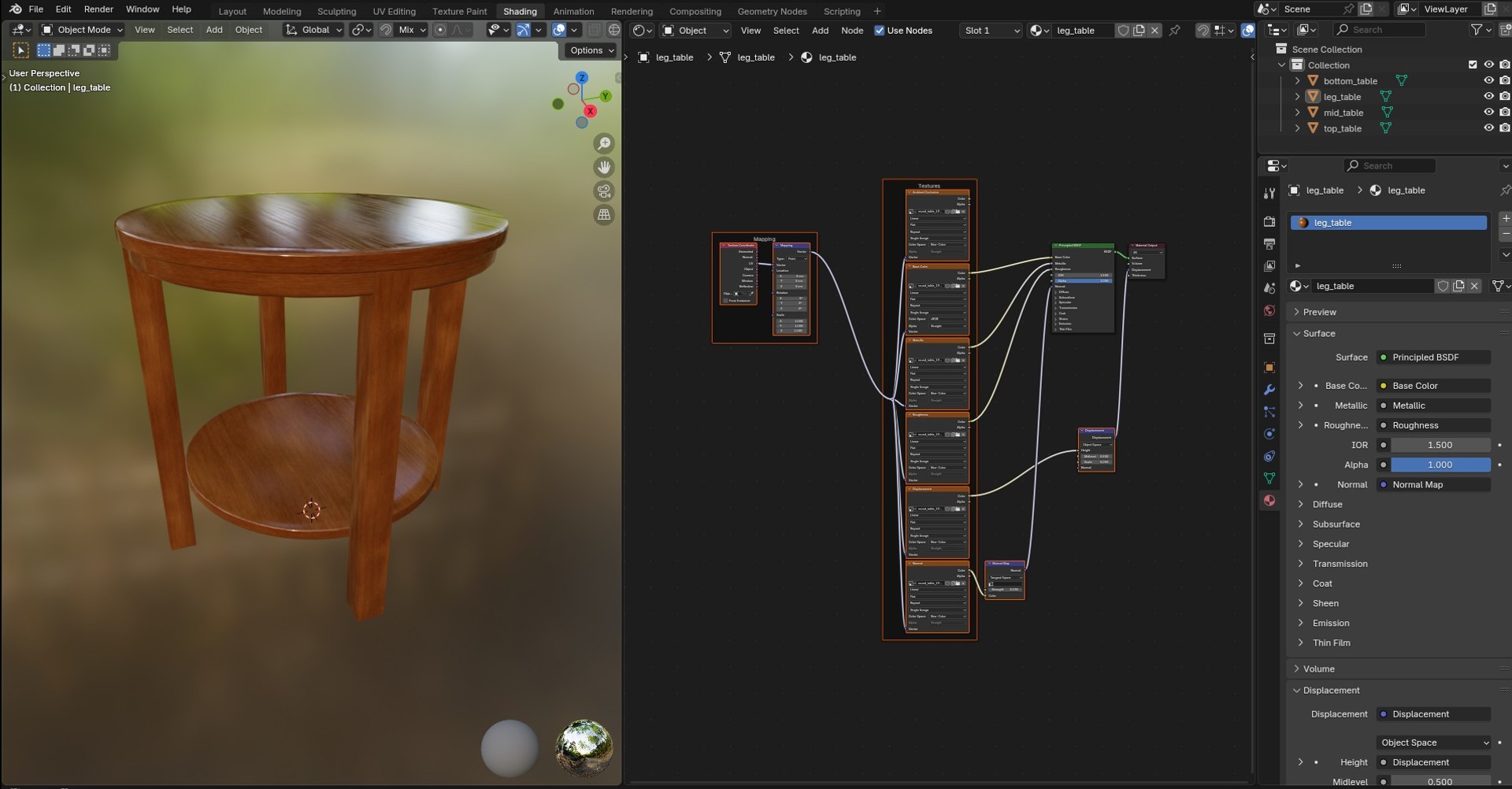 Round Table N19 3D model https://p.turbosquid.com/ts-thumb/k7/BPeg6Z/04/roundtable1912/jpg/1763719961/1920x1080/fit_q87/64ff1f5d5de1df7d78670bb4d8262b37d825393d/roundtable1912.jpg