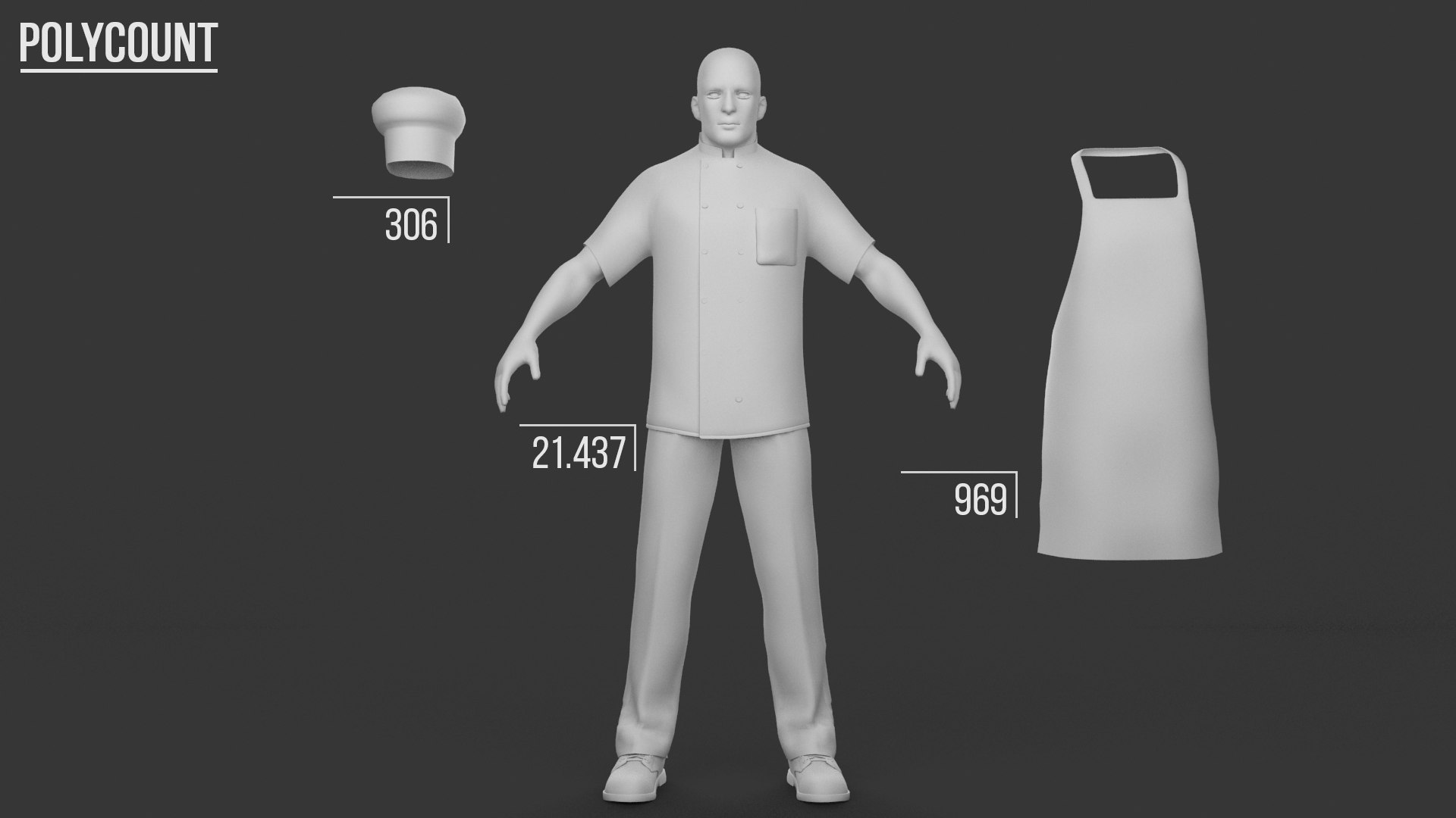 Chefs Model - TurboSquid 1809430