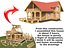 Kitbash de constructeur de maison en rondins modèle 3D