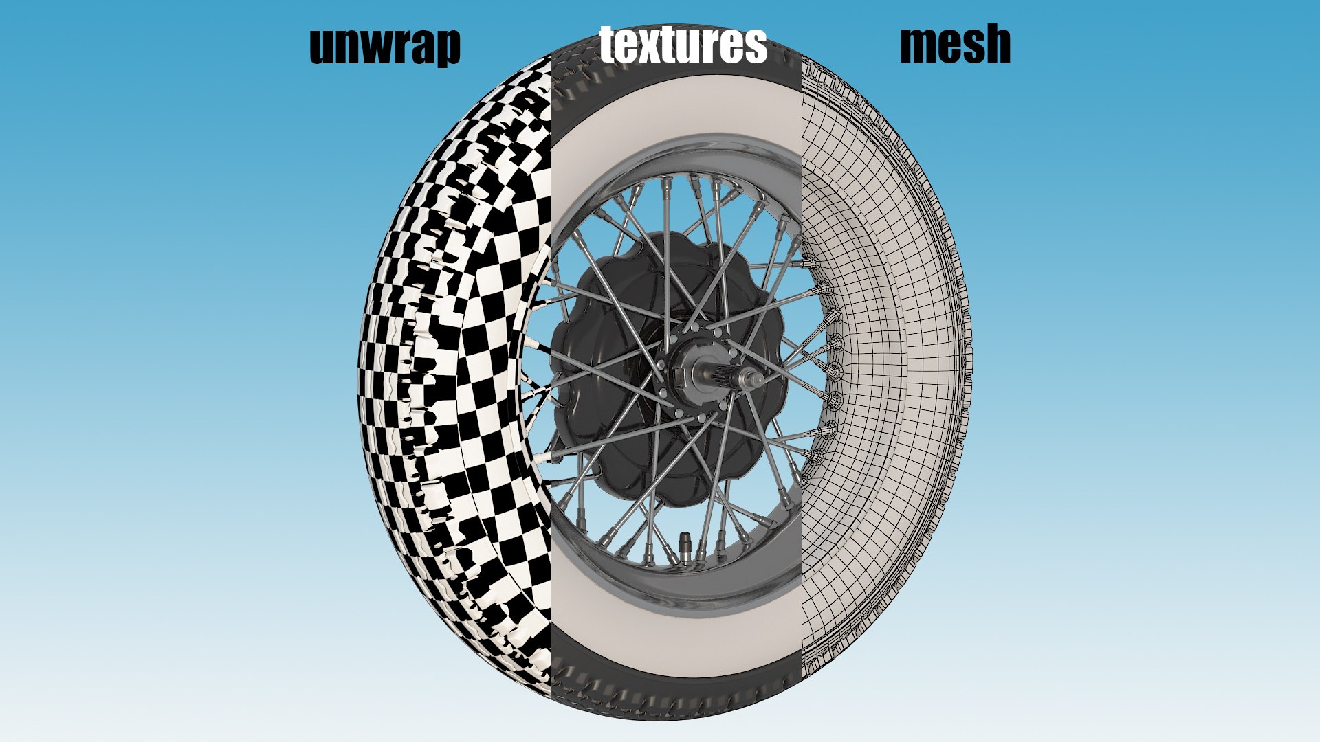 wheel 032 model https://p.turbosquid.com/ts-thumb/kK/4nxzDU/Hw/wheel032_image10/jpg/1761089787/1920x1080/fit_q87/2bc2890238fdd28d8a30fa5a0f133dc106044152/wheel032_image10.jpg