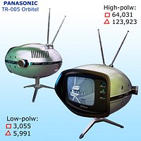 Retro TV: Panasonic TR-005