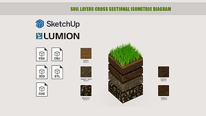 Soil layers cross sectional isometric diagram 3D