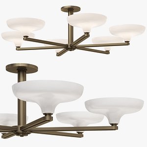 3D Urban Electric Edgemont model