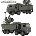 Krasukha 4 1RL257 Mobile Electronic Warfare System