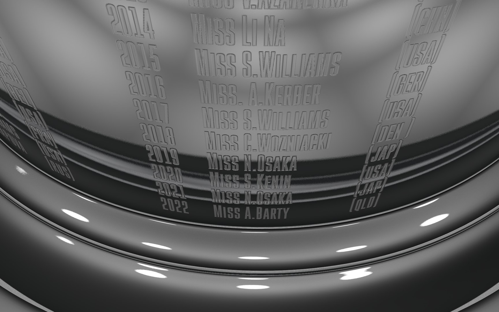 Australian Open 2022 Women Singles Trophy L1601 model https://p.turbosquid.com/ts-thumb/kj/F6KcHV/8z/7_0000/jpg/1643560747/1920x1080/fit_q87/53b0340a667423009148298c4665106ac3422b57/7_0000.jpg