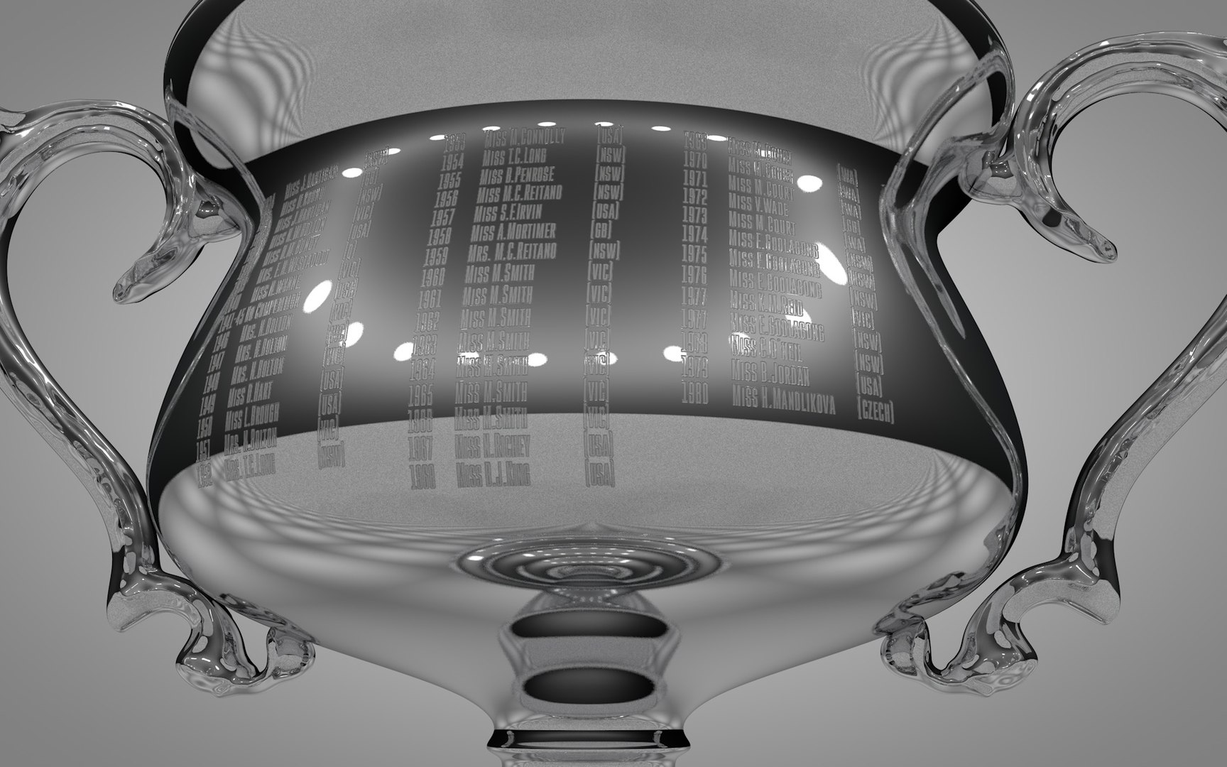 Australian Open 2022 Women Singles Trophy L1601 model https://p.turbosquid.com/ts-thumb/kj/F6KcHV/KD/10_0000/jpg/1643560744/1920x1080/fit_q87/8b3b8ebd13a1a4d4be6c80ce43fa6ad0b58c11b7/10_0000.jpg