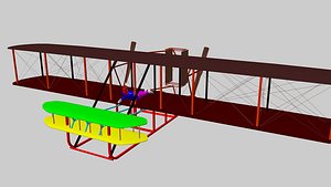 WRIGHT FLYER model