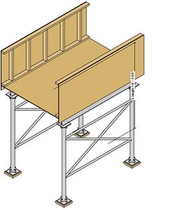 3d site safety model