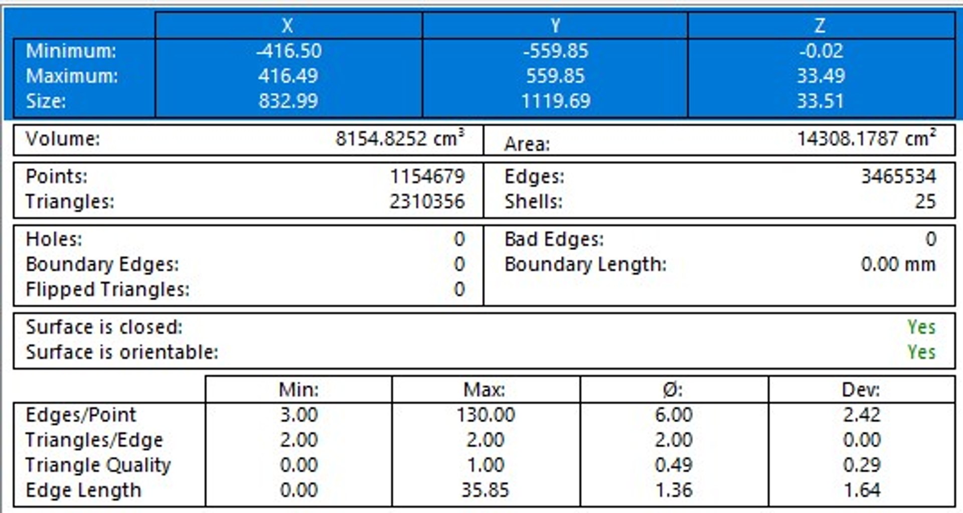 carved rectangle mirror frame 3d model https://p.turbosquid.com/ts-thumb/l6/4ZP2Qn/lq/netfabbanalyze/jpg/1640604150/1920x1080/fit_q87/c0a97ef0e56d975cefed5a0e5d4a2cacfdaf596a/netfabbanalyze.jpg