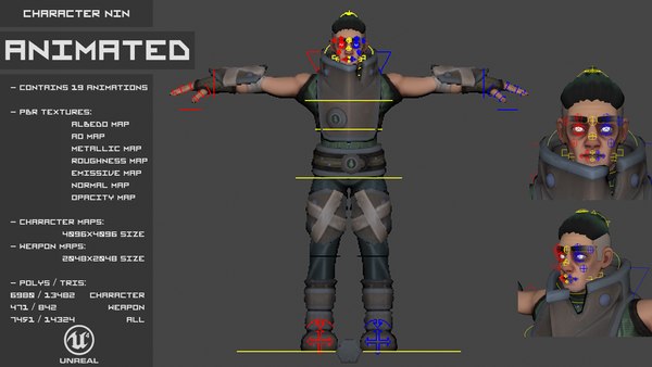 Nin - Stylized Character 3D model - TurboSquid 1977992