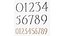 Digits 0 - 9 Numbers with backlight House sign door numbers