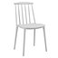 Essgruppe Ventnor