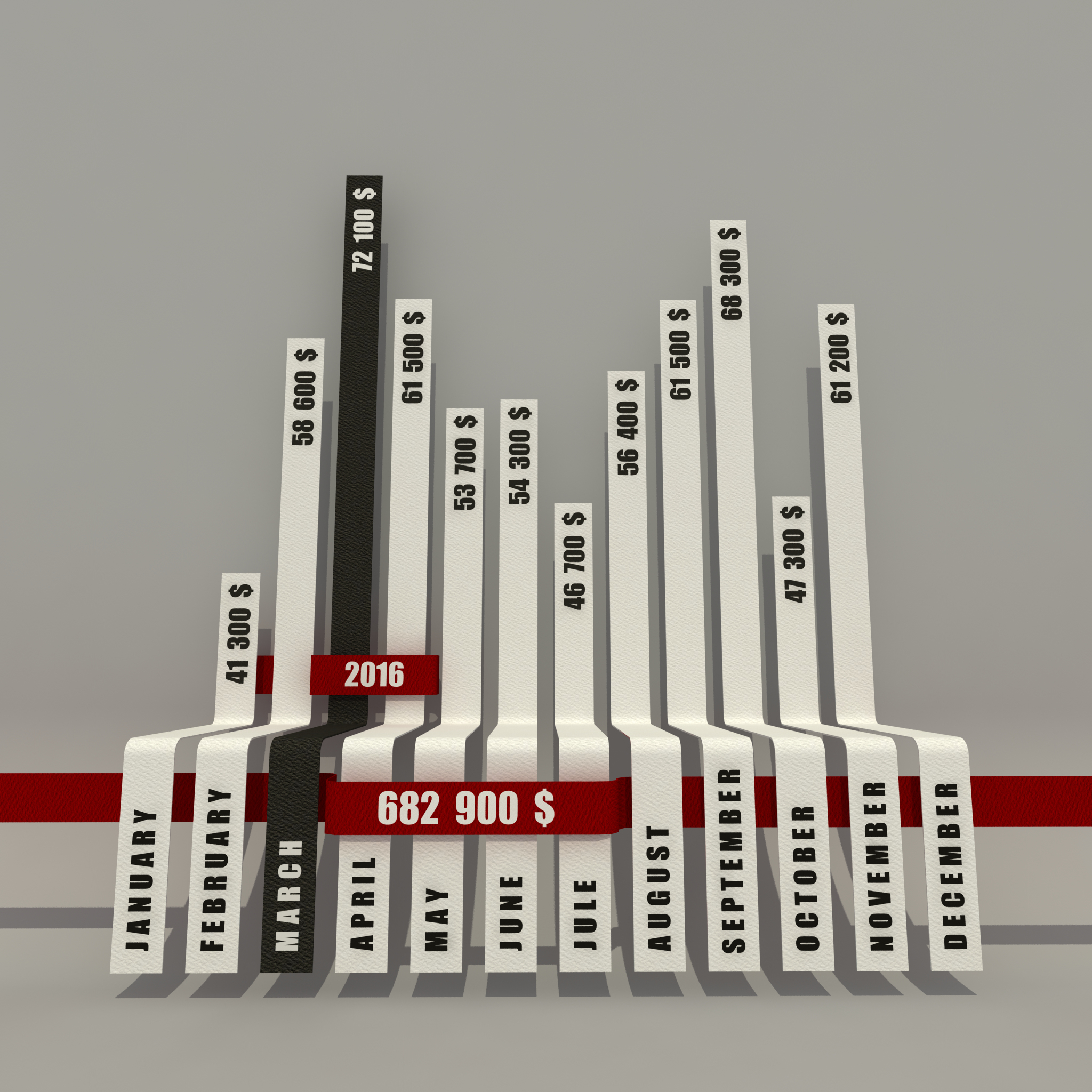 chart templates 3d model