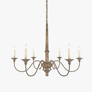 3d model visual comfort