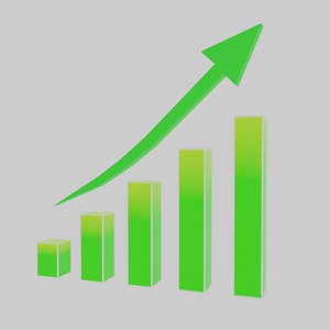 growth graph